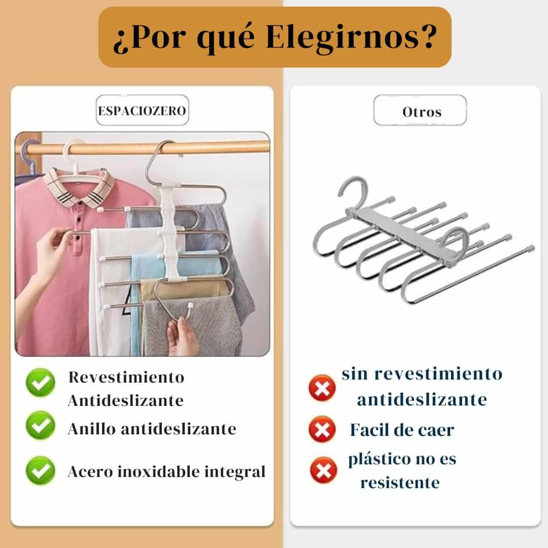 ESPACIOZERO. Más espacio, menos estrés, cada mañana